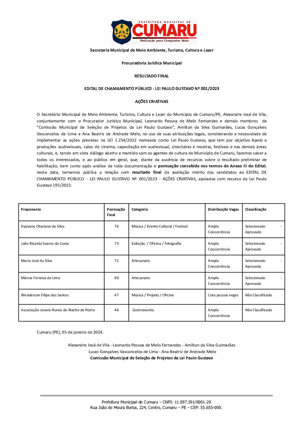 Resultado Final - EDITAL N° 001_2023 - AÇÕES CRIATIVAS