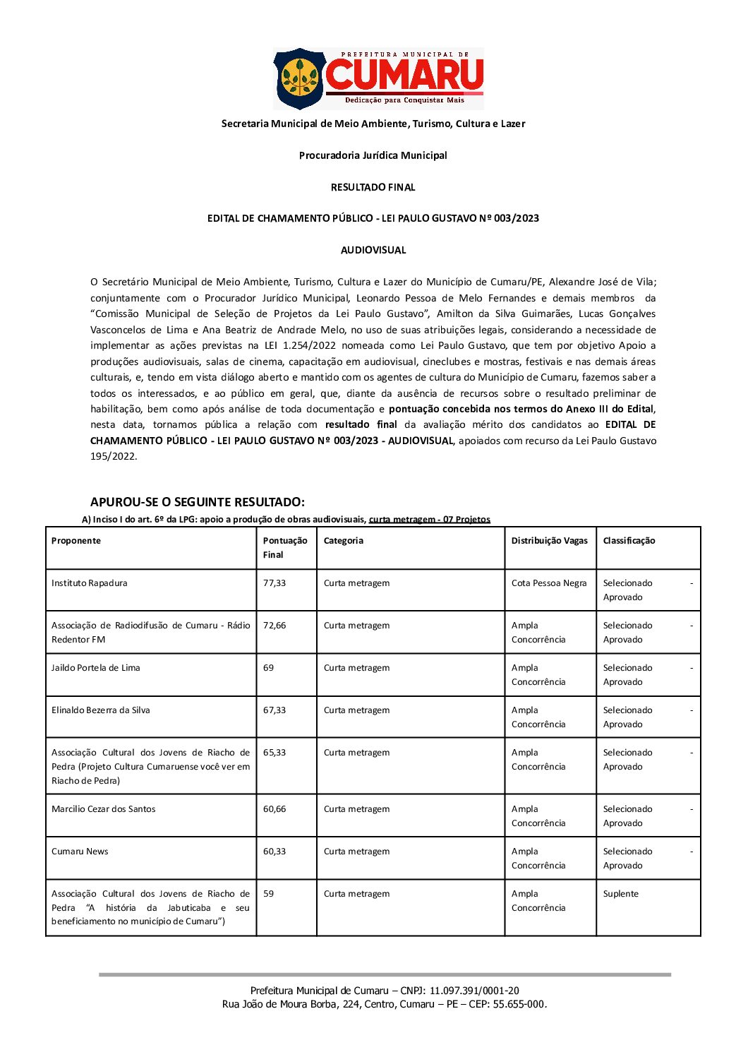 Resultado Final - EDITAL N° 003_2023 - AUDIOSIVUAL